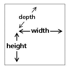 Bridge dimensions