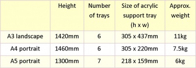 table_400